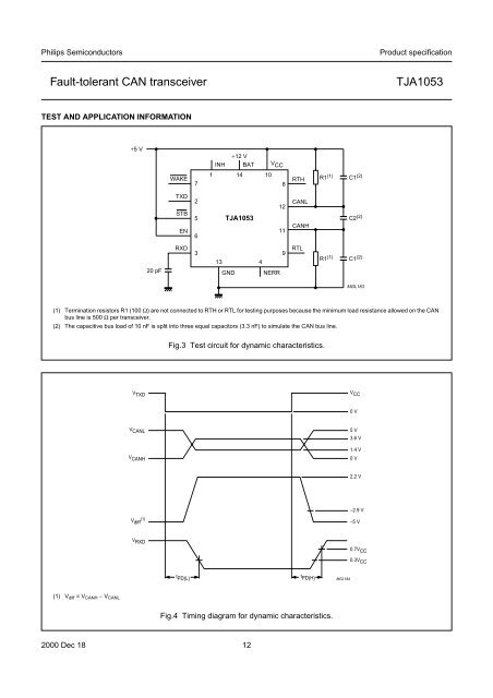 TJA1053 Fault-tolerant CAN transceiver