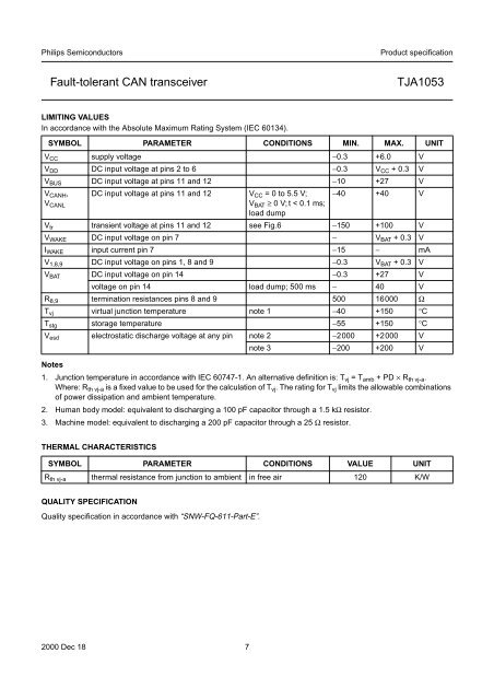 TJA1053 Fault-tolerant CAN transceiver