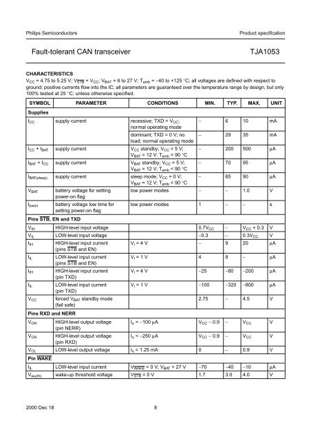 TJA1053 Fault-tolerant CAN transceiver