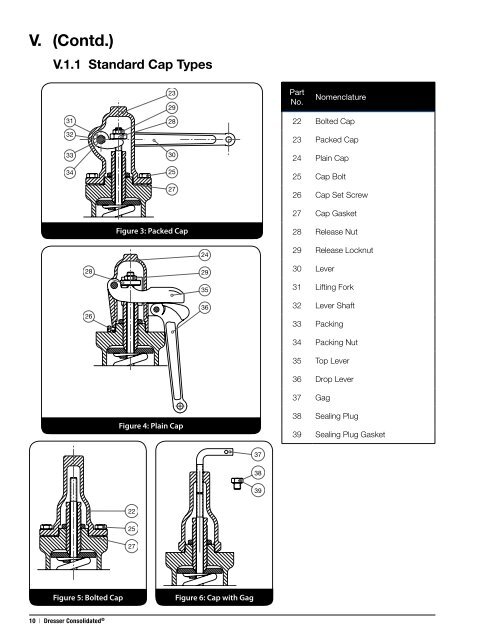 1900 Series - Maintenance Manual