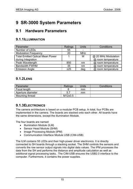 SwissRanger SR-3000 Manual