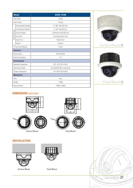 High Speed Dome Camera X25 - Zone Technology