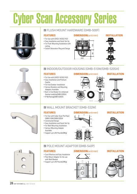 High Speed Dome Camera X25 - Zone Technology