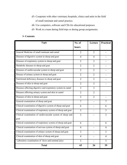 Course Specifications Small Ruminant and Camel Medicine