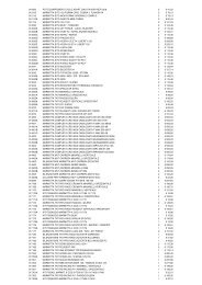 【marron】 Listino TNT 2012 - GORI ACCESSORI