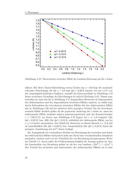 pdf, 4.2 Mb - Walther MeiÃƒÂŸner Institut - Bayerische Akademie der ...