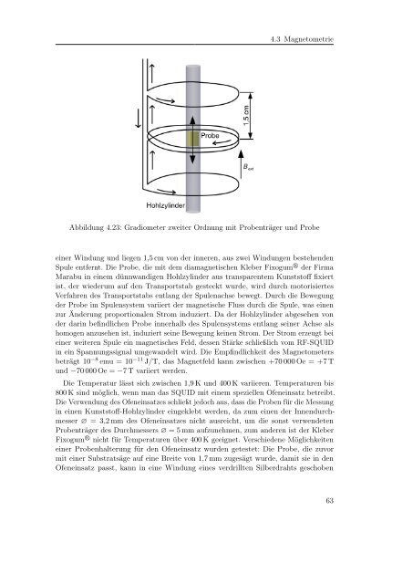 pdf, 4.2 Mb - Walther MeiÃƒÂŸner Institut - Bayerische Akademie der ...