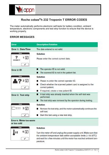 Roche cobas®h 232 Troponin T ERROR CODES - APPN