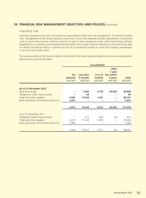 Annual Report 2012 - e-KONG Group Limited