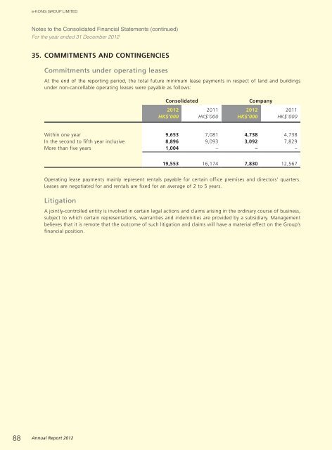 Annual Report 2012 - e-KONG Group Limited