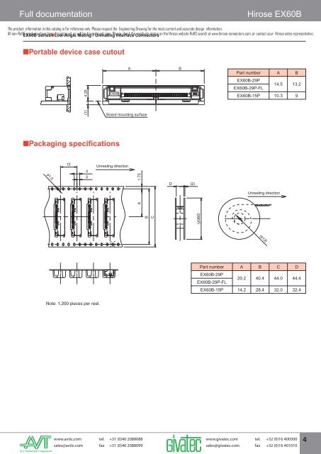 Low-Angle Mating / Unmating Interface Connectors - AVT Industrial ...