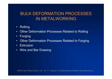 BULK DEFORMATION PROCESSES IN METALWORKING