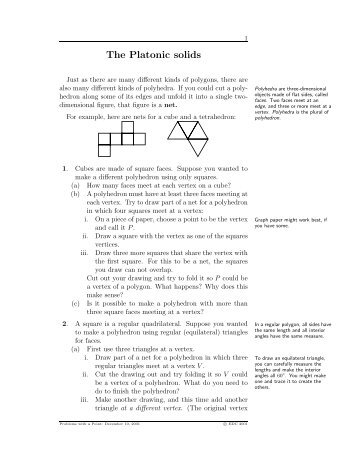 The Platonic solids