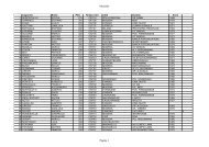 Classifica Maschile Marcia dei Tori 2013 - CAI Sezione di Carpi