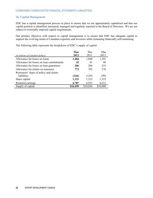 Quarterly Financial Report Q1 2012 - Export Development ... - EDC