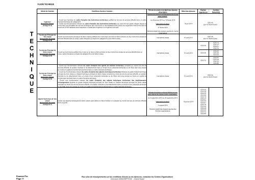 Calendrier des concours - Cdg44