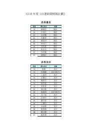 12-13 年度《自選新聞剪報計劃》