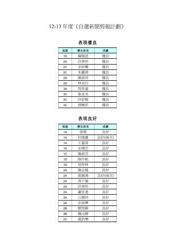 12-13 年度《自選新聞剪報計劃》