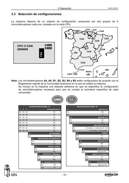 Manual TÃ©cnico - Unidesa