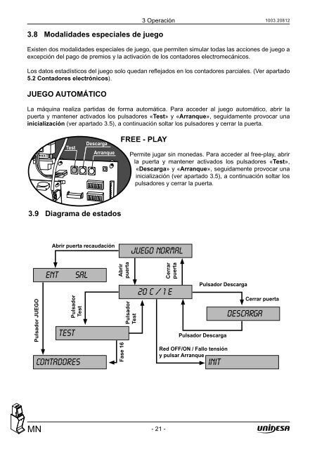 Manual TÃ©cnico - Unidesa