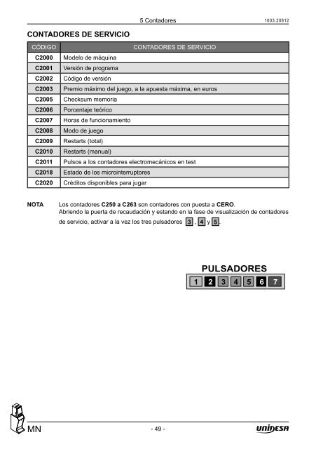 Manual TÃ©cnico - Unidesa