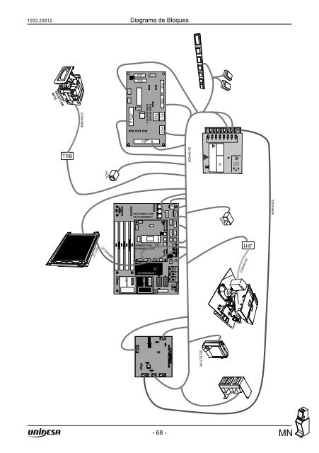 Manual TÃ©cnico - Unidesa