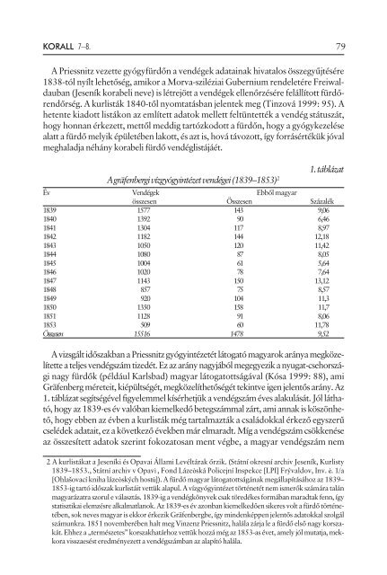 Korall 7-8. (2002. mÃ¡rcius) - EPA - OrszÃ¡gos SzÃ©chÃ©nyi KÃ¶nyvtÃ¡r