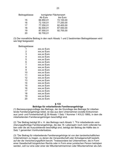 B e k a n n t m a c h u n g 2. Nachtrag zur Satzung der ... - SVLFG