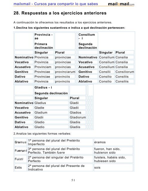 Curso avanzado de latÃ­n Autor: Empresa Aplicaciones.info - MailxMail