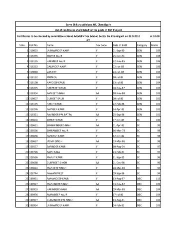 S.No. Roll No. Name Sex Code Date of Birth ... - SSA Chandigarh
