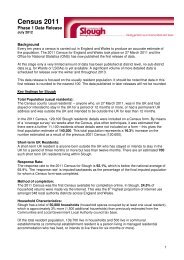 Census 2011 - Slough Borough Council