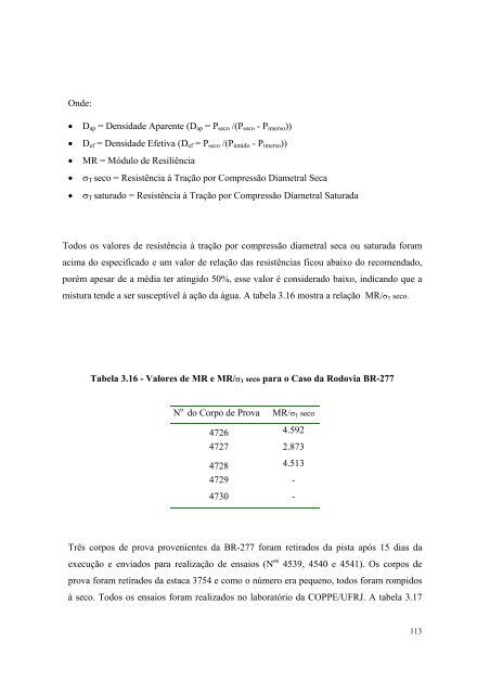 Luciana Nogueira de Castro - IPR - Dnit