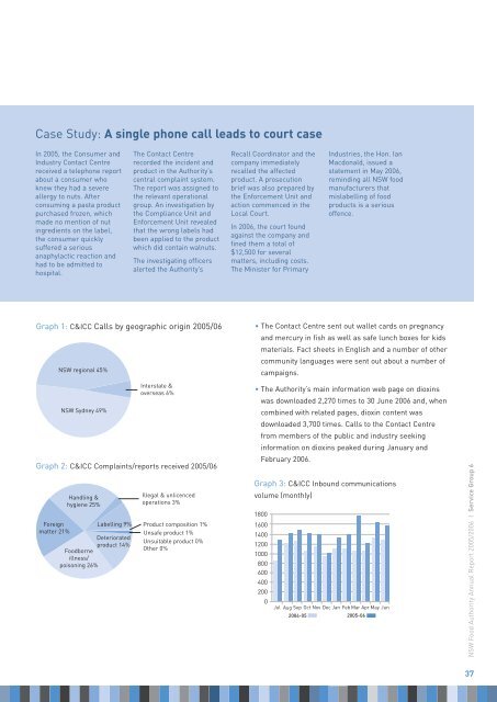 Annual Report 2005-06 - NSW Food Authority - NSW Government