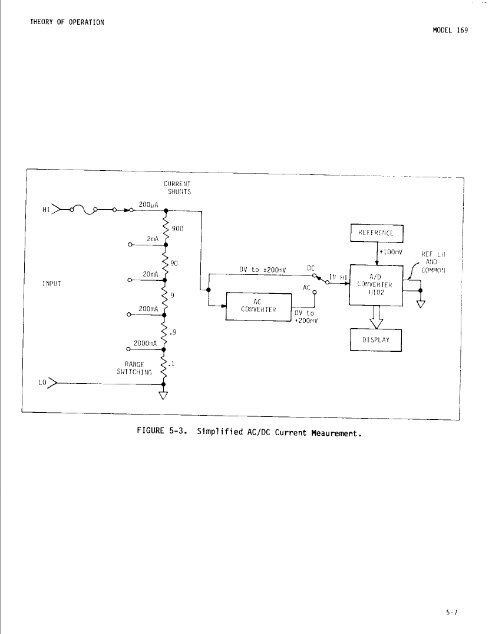 Instruction Manual Model 169 Digital Multimeter 01979 ... - Technik