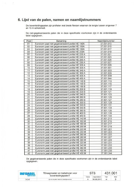 Page 1 B.venleidin.- 3 V-en rifl M IL,~Iii i~I « • ~ ,/~/// / ~~\\' \ /' /// \\\~ G ...