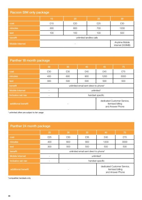 pay monthly - Orange