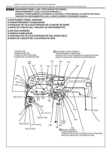 how to read connector layout diagram