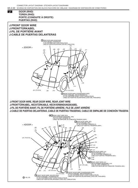 how to read connector layout diagram