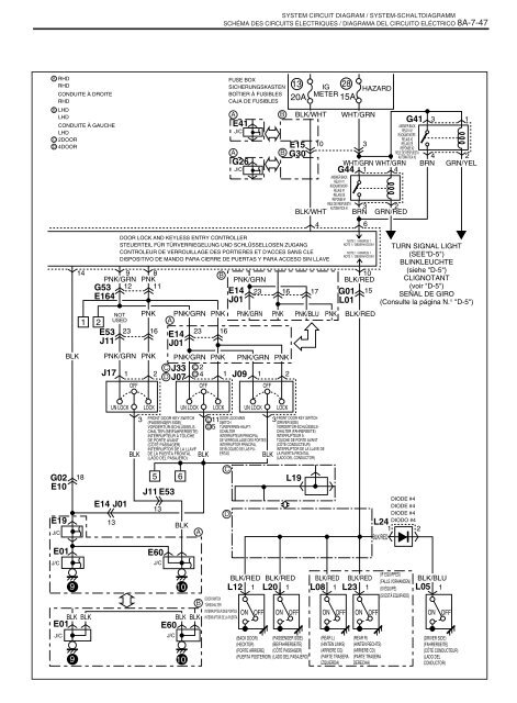 how to read connector layout diagram