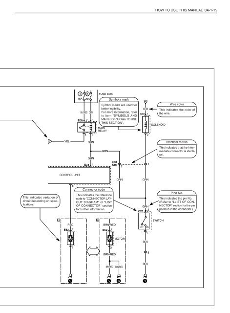 how to read connector layout diagram