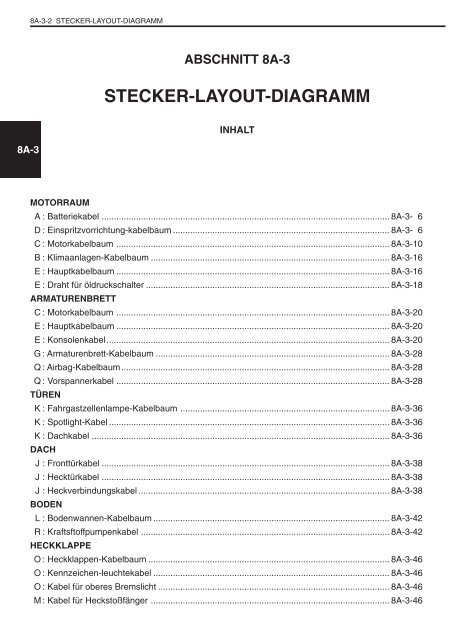 how to read connector layout diagram