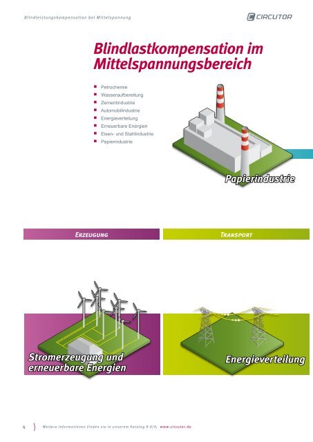 Mittelspannungs- Blindlastkompensation Mittelspannungs ... - infga