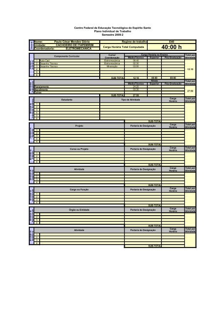 Paulo Cesar Mendes Gloria.pdf - Ifes