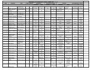 Marriages 1858 to 1901 R-Z - Portsmouth Public Library