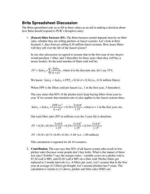 Brita Spreadsheet Discussion - GSMPR 604 - home