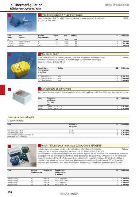 7. ThermorÃƒÂ©gulation - Wenk Lab Tec