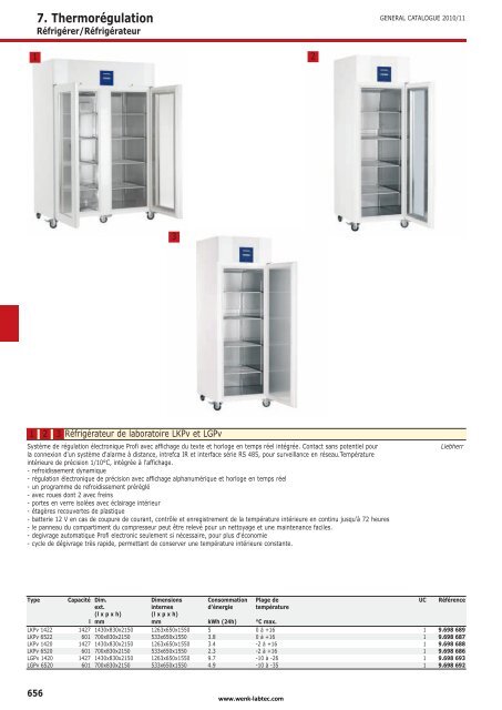 7. ThermorÃƒÂ©gulation - Wenk Lab Tec