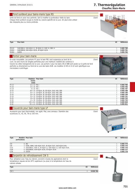 7. ThermorÃƒÂ©gulation - Wenk Lab Tec