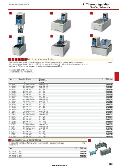 7. ThermorÃƒÂ©gulation - Wenk Lab Tec