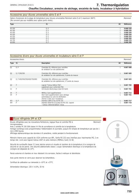 7. ThermorÃƒÂ©gulation - Wenk Lab Tec